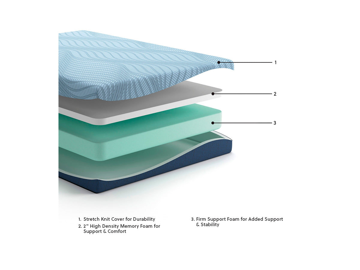 ASM204 Peak 20.3 cm Memory Foam Mattress