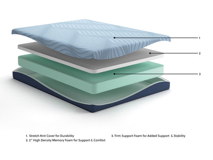 ASM204 Peak 20.3 cm Memory Foam Mattress