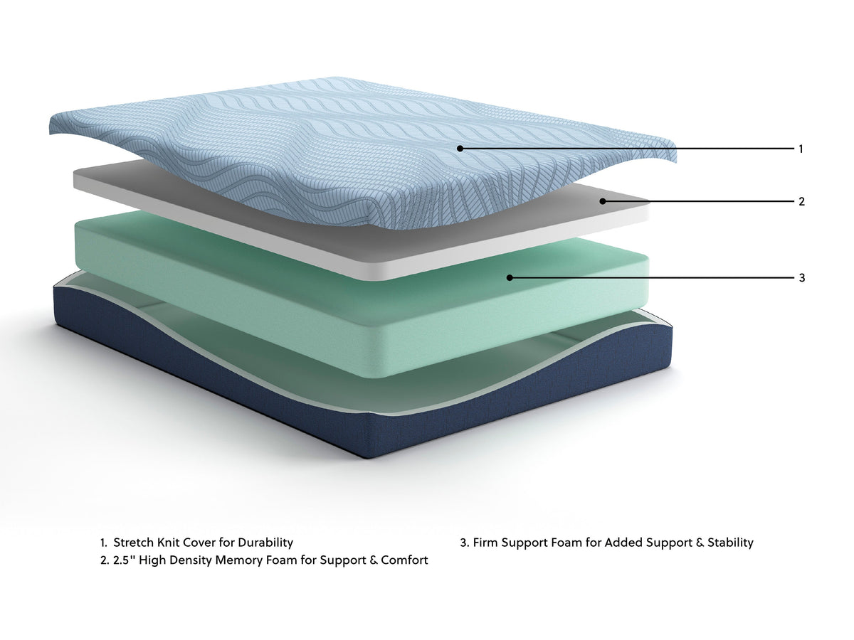 ASM205 Peak 2.0 25.4 cm Memory Foam Mattress