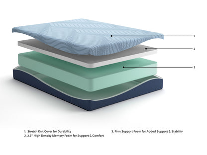 ASM205 Peak 2.0 25.4 cm Memory Foam Mattress