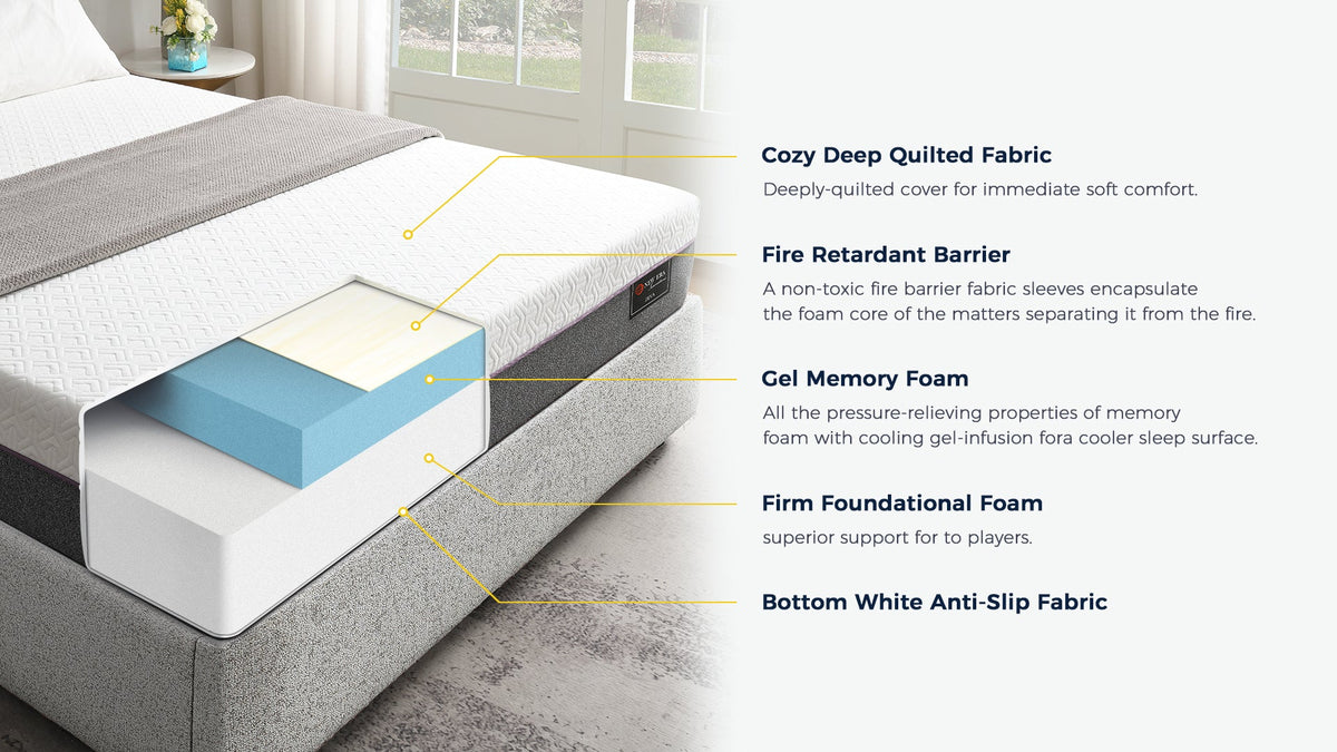 M350 Zeva Gel Memory Foam 25.4 cm Mattress