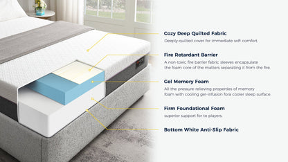 M350 Zeva Gel Memory Foam 25.4 cm Mattress