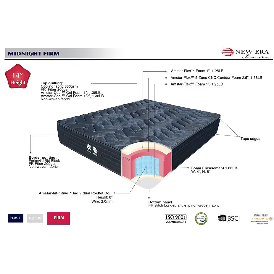 Midnight Firm 35.6 cm Mattress