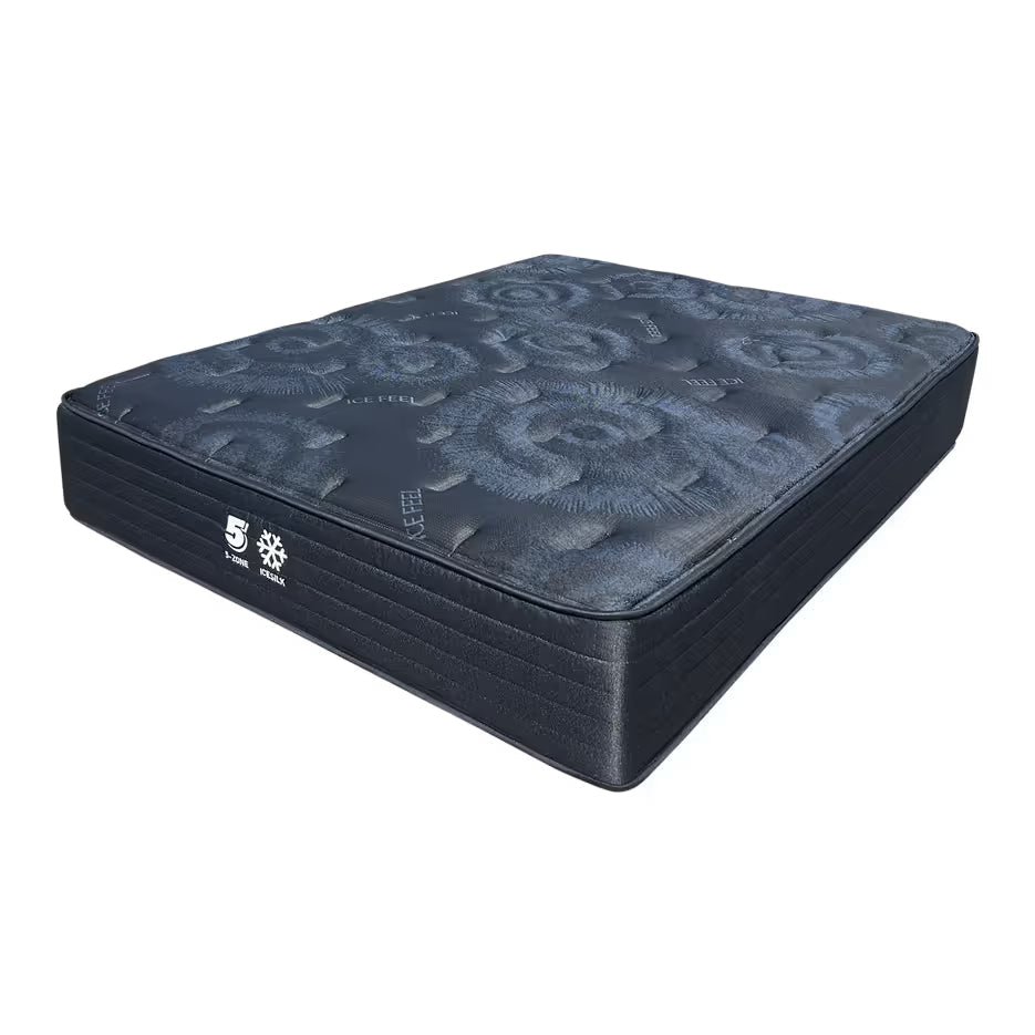 Midnight Firm 35.6 cm Mattress