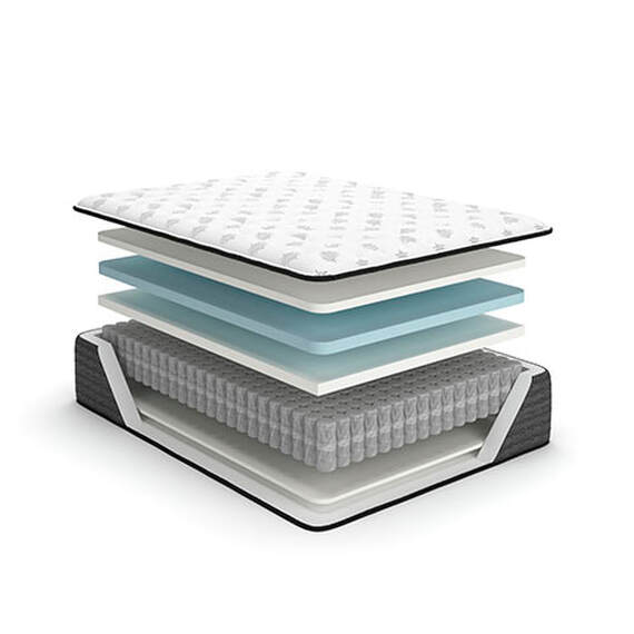 14" Ultra Luxury Gel Firm Mattress