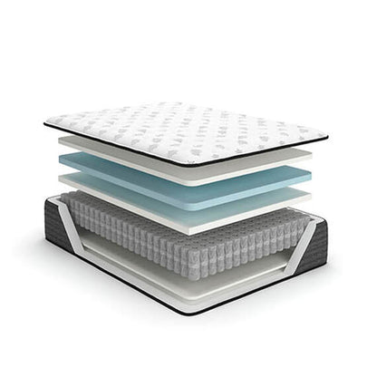 14" Ultra Luxury Gel Firm Mattress
