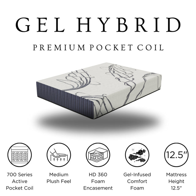GEL HYBRID - 12.5" Mattress